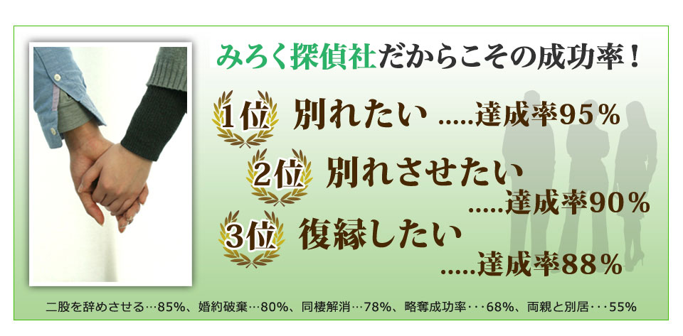 別れたい、別れさせたい、復縁したい