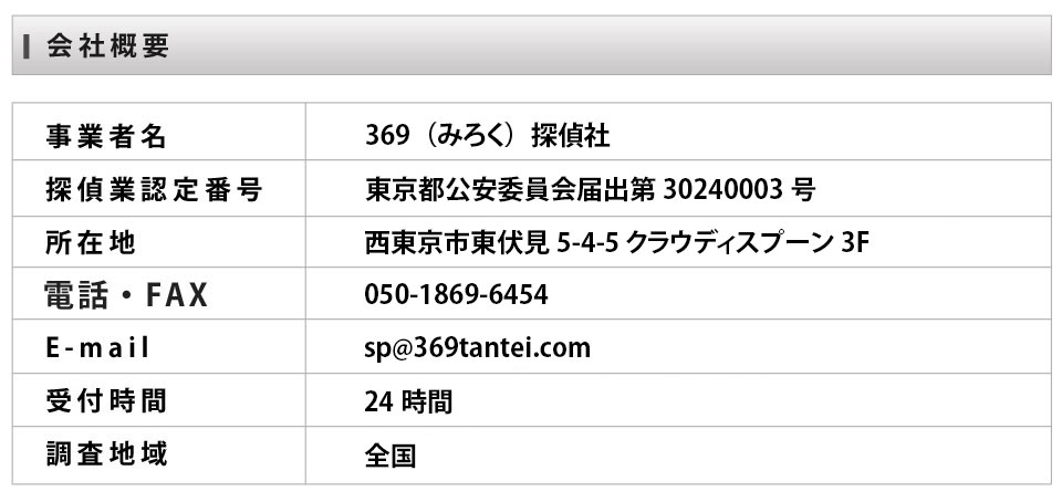 探偵社の会社概要